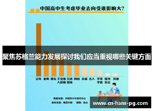聚焦苏格兰能力发展探讨我们应当重视哪些关键方面
