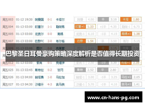 巴黎圣日耳曼豪购策略深度解析是否值得长期投资 巴黎圣日耳曼豪购策略深度解析是否值得长期投资