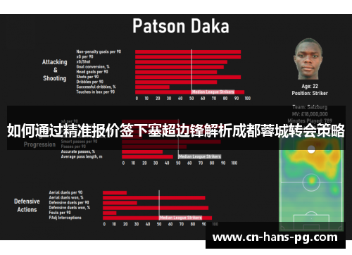 如何通过精准报价签下塞超边锋解析成都蓉城转会策略
