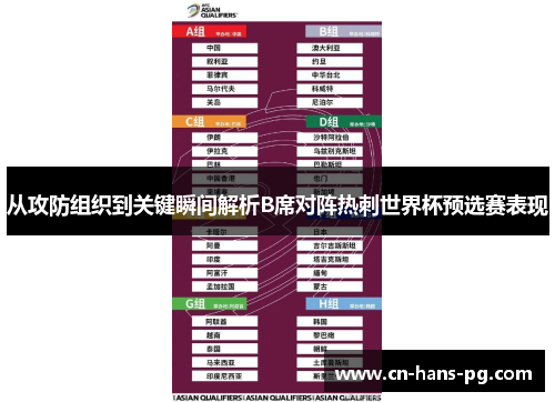 从攻防组织到关键瞬间解析B席对阵热刺世界杯预选赛表现