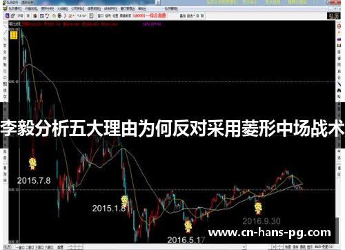 李毅分析五大理由为何反对采用菱形中场战术
