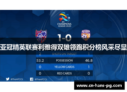亚冠精英联赛利雅得双雄领跑积分榜风采尽显