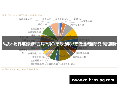 从战术消耗与赛程压力解析孙兴慜欧协联状态低迷成因研究深度剖析 从战术消耗与赛程压力解析孙兴慜欧协联状态低迷成因研究深度剖析