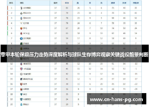 意甲本轮保级压力走势深度解析与球队生存博弈观察关键战役前景判断 意甲本轮保级压力走势深度解析与球队生存博弈观察关键战役前景判断